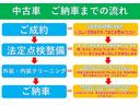 ＰＡリミテッド　５型　前後衝突被害軽減Ｂ　アイドリングＳ　オートライト　スライドドア　スズキセーフティーサポート　衝突被害軽減システム　アイドリングストップ　横滑り防止機能　衝突安全ボディ　両側スライドドア　キーレスエントリー（39枚目）