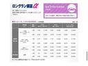安心、安全中古車保証の延長もできます！ハイブリットシステムの保証もお任せください！