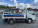 当店のお車をご覧いただきましてありがとうございます。お車についてのご質問やお見積りのご依頼、ご購入にあたってのご相談などお気軽にお問い合わせ下さい!