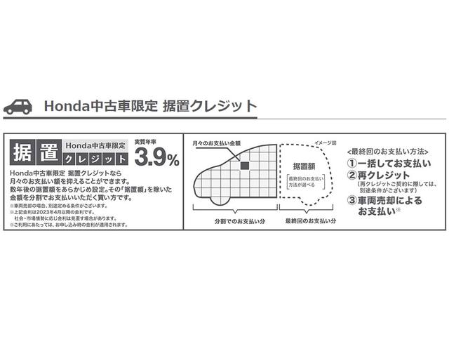 ホンダ インサイト