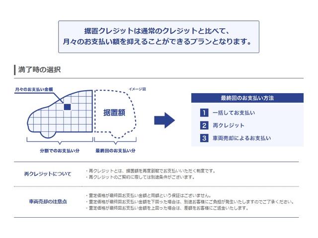 ヴェゼル e:HEVZ HONDACONNECTナビゲーション ETC2.0 ブラインドスポットインフォメーション 後退出庫サポート 運転席助手席シートヒーター ハンズフリーアクセスパワーテールゲート 18インチアルミホイ(38枚目)