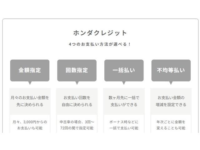 Ｎ－ＶＡＮ ファン　当社デモカー・純正８インチナビＴＶ・前後ドライブレコーダ・ワンオーナー車　ＵＳＢ　クルコン　Ｒカメラ　衝突軽減　フルセグテレビ　ＥＴＣ　ＥＳＣ　禁煙車　スマートキー　ドラレコ　エアコン　盗難防止装置（53枚目）