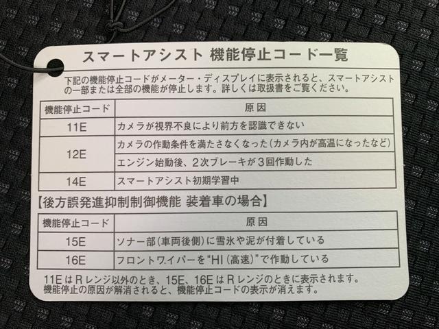 デラックス SAIII ハイルーフ・スマートアシスト・LEDライト&フォグ・ワンオーナー・ETC・衝突回避ブレーキ・車線逸脱警報・オートハイビーム・先行車発進アラーム・誤発進抑制機能・キーレスエントリー・アイドリングストップ(29枚目)