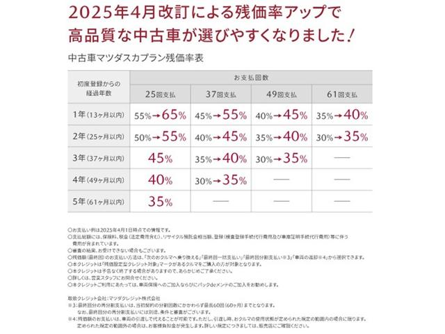 フレアワゴン ６６０　ハイブリッド　ＸＳ　両側電動スライドドア　運転席シートヒータ　衝突軽減ブレーキサポート　バックセンサー　スマートキープッシュスタート　オートハイビーム　Ａストップ　盗難防止装置　シートヒータ　キーフリー　オートエアコン（37枚目）