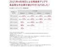 ６６０　ハイブリッド　ＸＳ　両側電動スライドドア　運転席シートヒータ　衝突軽減ブレーキサポート　バックセンサー　スマートキープッシュスタート　オートハイビーム　Ａストップ　盗難防止装置　シートヒータ　キーフリー　オートエアコン（37枚目）