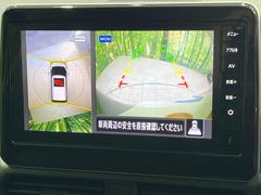 �ڥ��饦��ɥӥ塼��˥��������ѤΥ����ˤ�ꡢ�夫�鸫���������褦�ʻ����ǣ������٥���ޤμ��Ϥ��ǧ���뤳�Ȥ��Ǥ��ޤ��������ʬ���ǧ���䤹�����������Ǥ��ڤ��֤�����֤⥹�ࡼ���˹Ԥ��ޤ��� 4