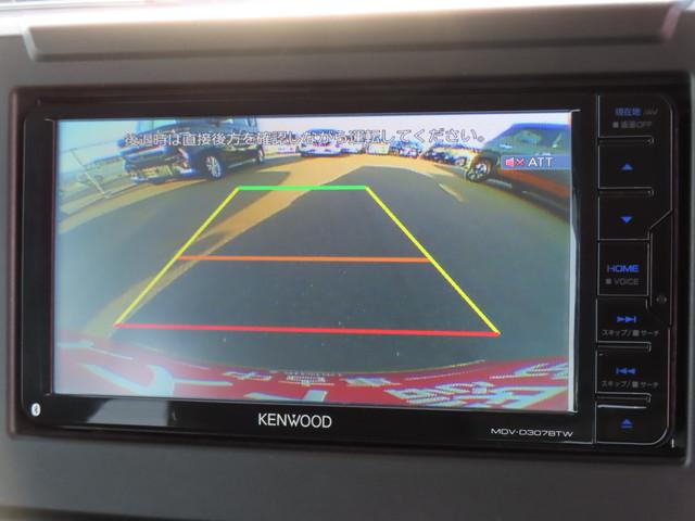 �����������y�o�b�N�A�C�J�����z���ԕ��⋗���̃K�C�h�\���ŁA�o�b�N���|������܂���I