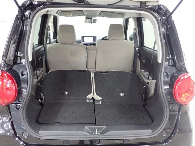 ピクシスジョイ Ｆ　Ｘ　ＳＡＩＩ（10枚目）