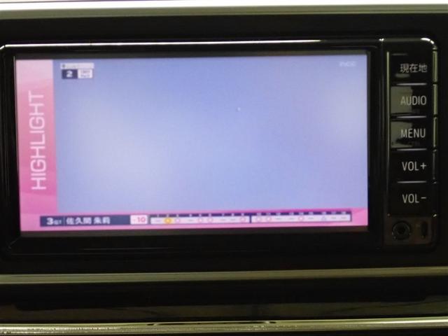 ピクシスジョイ Ｆ　Ｘ　ＳＡＩＩ（20枚目）