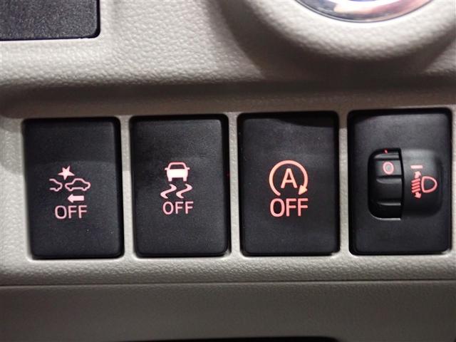 ピクシスジョイ Ｆ　Ｘ　ＳＡＩＩ（28枚目）