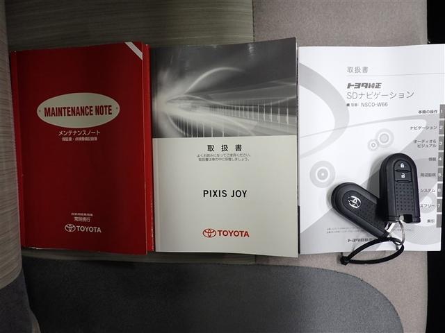 ピクシスジョイ Ｆ　Ｘ　ＳＡＩＩ（30枚目）