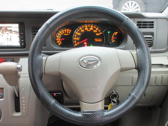 ���瑀��n���h���I�h���C�o�[�̐������ł��B���q�l�̖ڂŎ��ۂɂ��m�F���������B