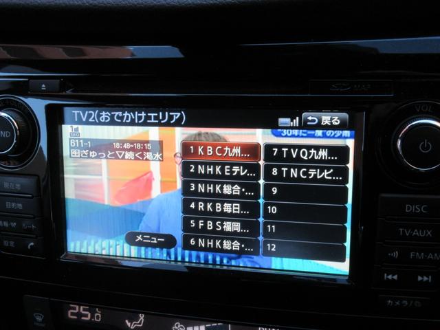 �ו��ɓn��S���X�^�b�t���m�F�������Ē����܂��̂ł����S�������܂��I�I�����x���m�F���������I