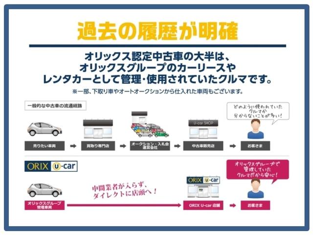 アルトラパン Ｇ　１年保証　オーディオレス　クリアランスソナー　レーンアシスト　衝突回避軽減　横滑り防止　チルトステアリング　オートライト　運転席シートヒーター　シートリフター　盗難防止　衝突安全ボディ　助手席エアＢ（57枚目）