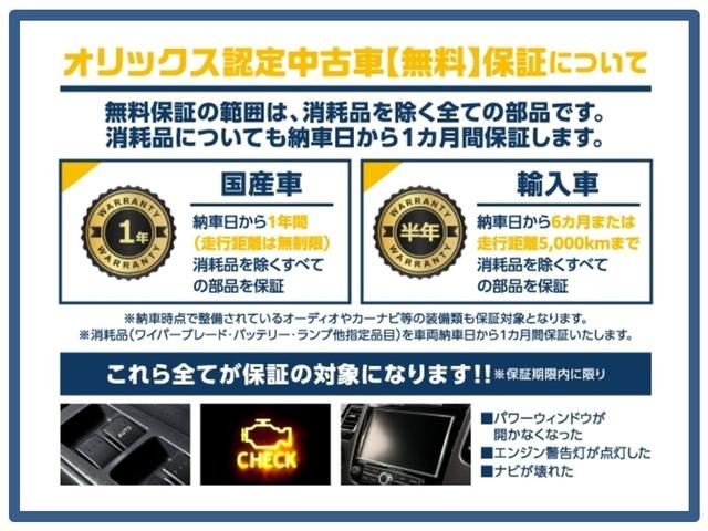 ハイブリッド・ホンダセンシング　１年保証　社外メモリーナビ　バックカメラ　Ｂｌｕｅｔｏｏｔｈ　ＥＴＣ　パドルシフト　アダプティブクルーズ　チルト＆テレスコピック　衝突回避軽減　横滑り防止　助手席エアＢ　シートリフター　盗難防止(61枚目)