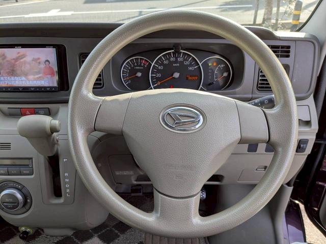 ��ɐG�镔���ł��̂ŁA��������ƃ`�F�b�N�������ł��ˁB