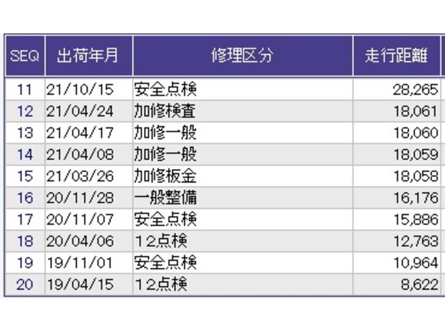 ヴェゼル ハイブリッドＺ・ホンダセンシング　ドラレコ　ナビ　Ｒカメラ　ブルートゥース　ダブルエアバック　セキュリティアラーム　パワーウィンド　バックアイカメラ　横滑り防止システム　スマ－トキ－　シートヒーター付　ＬＥＤヘッドランプ　フルセ（37枚目）