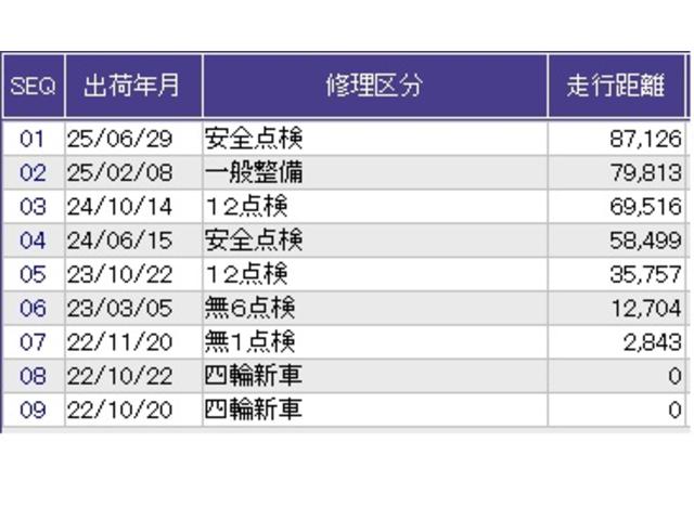 Ｎ－ＢＯＸカスタム Ｌ　ナビ　Ｒカメラ　ブルートゥース　フルセグ　アイドリンクストップ　衝突防止ブレーキ　Ｃセンサー　キーフリー　エアコン　スマ－トキ－　地デジ　カーテンエアバック　ＶＳＡ　記録簿　Ｂカメラ　オートクルーズ（41枚目）