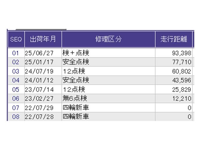 ヴェゼル ｅ：ＨＥＶＸ　ドラレコ　ナビ　Ｒカメラ　ブルートゥース　前後障害物センサー　ＡＡＣ　イモビライザー　スマ－トキ－　誤発進抑制　ＰＷ　リアカメラ　クルコン　ＥＳＣ　ＥＴＣ装備　キーフリー　ＬＥＤヘッドランプ　ＡＢＳ（39枚目）