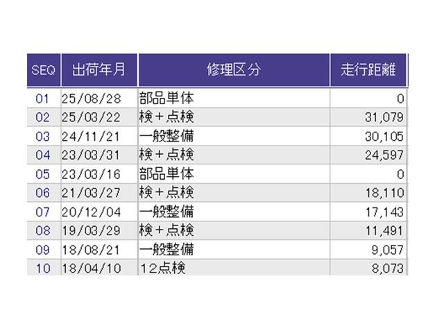 Ｎ－ＷＧＮ ＧＳＳコンフォートパッケージ　ナビ　Ｒカメラ　ブルートゥース　フルセグ　前席シートヒーター　パワーステアリング　スマートキー　エアコン　横滑り防止装置　パワーウインド　デュアルエアバッグ　イモビ　アイドリングストップ　ＡＢＳ（33枚目）
