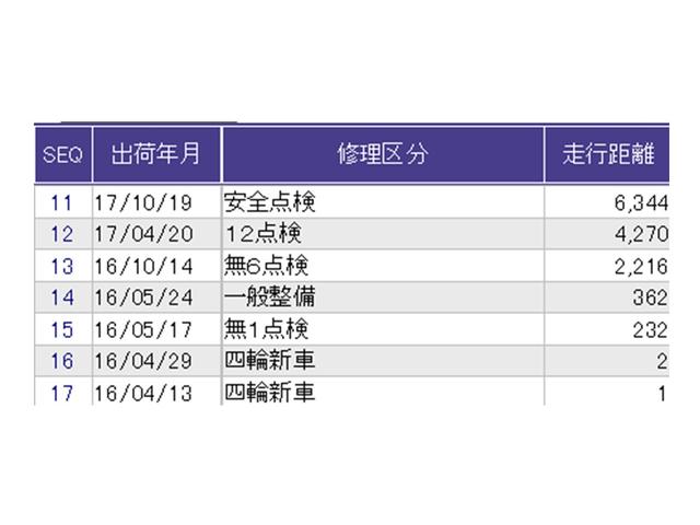 Ｎ－ＷＧＮ ＧＳＳコンフォートパッケージ　ナビ　Ｒカメラ　ブルートゥース　フルセグ　前席シートヒーター　パワーステアリング　スマートキー　エアコン　横滑り防止装置　パワーウインド　デュアルエアバッグ　イモビ　アイドリングストップ　ＡＢＳ（34枚目）