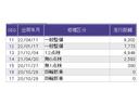 Ｌホンダセンシング　ドラレコ　ナビ　Ｒカメラ　ブルートゥース　クリソナ　ＥＴＣ付き　ブレーキサポート　ＥＣＯＮ　整備記録簿　スマ－トキ－　エアコン　フルセグ　バックカメラ　ＬＥＤヘッド　オートクルーズ　ＵＳＢ接続　ＤＶＤ（41枚目）