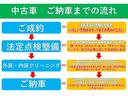 ご納車までの流れです☆
