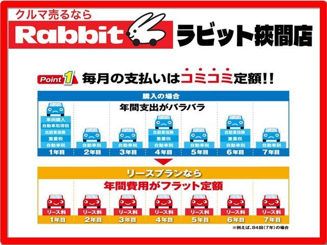 フィットハイブリッド Ｌパッケージ　ハイブリッド　ＴＶ　オートクルーズコントロール　オートライト　ＬＥＤヘッドランプ　スマートキー　電動格納ミラー　ＡＴ　盗難防止システム　衝突安全ボディ　ＣＤ　ＤＶＤ再生　ＵＳＢ　チップアップシート（54枚目）