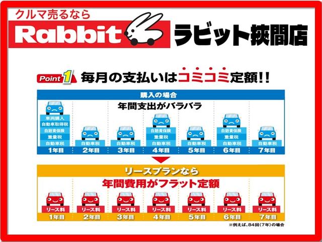 タフト Gターボ ダーククロムベンチャー ドライブレコーダー ETC 全周囲カメラ TV クリアランスソナー オートクルーズコントロール 衝突被害軽減システム オートライト LEDヘッドランプ ヘッドライトウォッシャー スマートキー(61枚目)