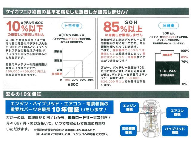 プリウスＰＨＶ Ａ　１１．３インチナビ　ＢＳＭ　シートヒーター　バックカメラ　衝突被害軽減ブレーキ　クルーズコントロール　レーンキープアシスト　パーキングアシスト　ブラインドスポット　スマートキー＆プッシュスタート　ナビ（2枚目）