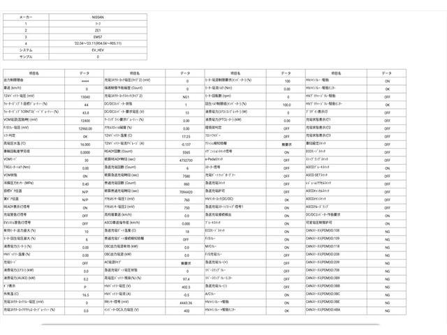 リーフ e+ G SOH値95% BOSE ドラレコ 全周囲カメラ ナビ TV クリアランスソナー オートクルーズコントロール 自動駐車システム 衝突被害軽減システム AW オートライト LEDヘッドランプ スマキー(79枚目)