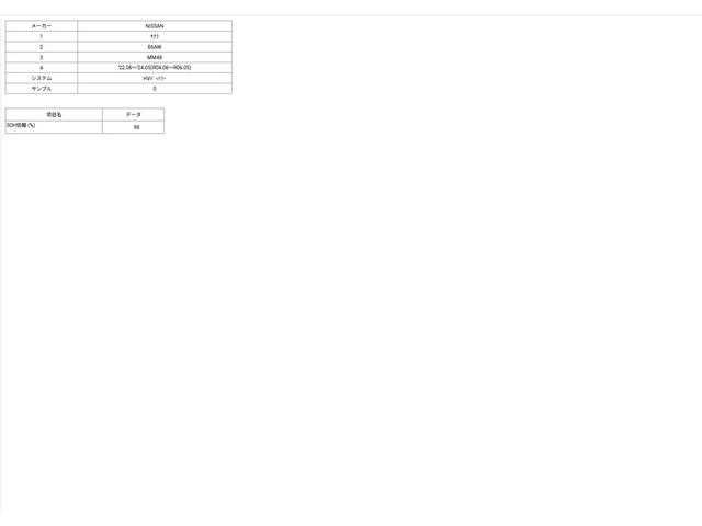 サクラ Ｘ　ドライブレコーダー　全周囲カメラ　ナビ　クリアランスソナー　衝突被害軽減システム　オートライト　ＬＥＤヘッドランプ　スマートキー　電動格納ミラー　ベンチシート　ＣＶＴ　盗難防止システム　ＡＢＳ　ＥＳＣ（72枚目）