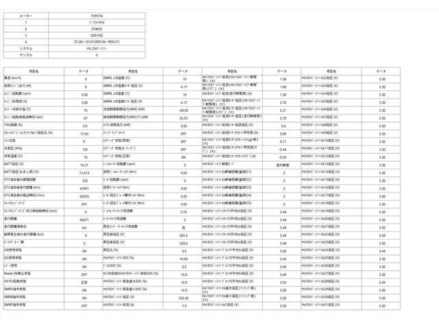 �܂��͋C�y�ɂ��⍇���E�����ς肨�҂����Ă���܂��B�������茻�Ԋm�F���Ē�����悤�A��������v���܂��I