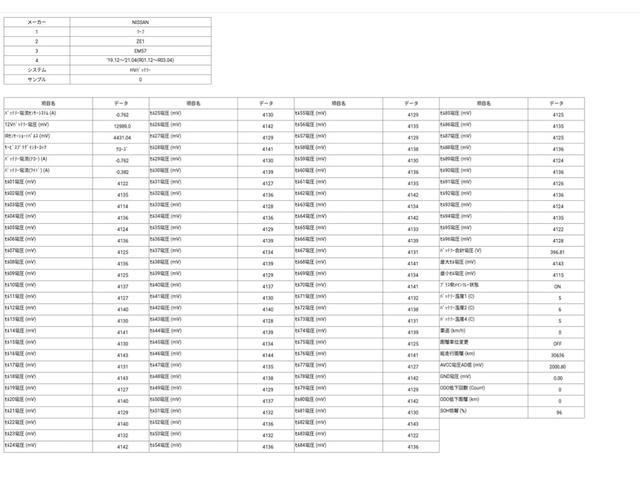 �[�Ԍ���C�����悭����蒸���܂��I�I