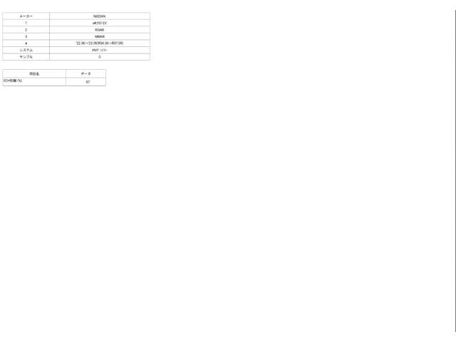 ���̓x�͓��X�̂��Ԃ������ɂȂ��Ă��������A���ɂ��肪�Ƃ��������܂��B���Ђ�������Ƃ������������B�C�y�ɂ��⍇���E�����ς肨�҂����Ă���܂��B