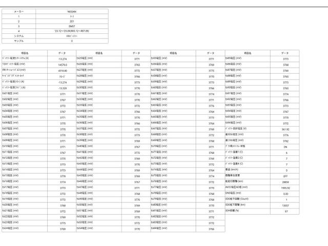 ���������������肪�Ƃ��������܂���C�ɂȂ������Ԃ�����܂����炨�C�y�ɂ��d�b������������