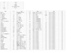 ŹΤ֤ޤƤ꤬Ȥޤ֤ˤĤƤΤ䤪ѤΤꡢˤäƤΤ̤ʤɤڤˤ䤤碌 2