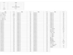 �����٤���Ź�Τ��֤����ˤʤäƤ������������ˤ��꤬�Ȥ��������ޤ������ä��긽�ֳ�ǧ����ĺ����褦�����������פ��ޤ��� 2