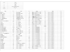 ޤϵڤˤ礻ѤꤪԤƤޤä긽ֳǧĺ褦פޤ 2