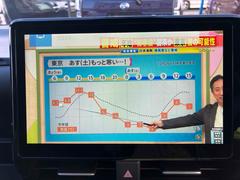 �ԣ��դ��μ֤ȤʤäƤ���ޤ����ɥ饤�֤ι�֤εٷ���˵��ˤʤ����Ȥ򸫤뤳�Ȥ��Ǥ��ޤ��� 5