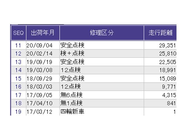 N-BOXカスタム G・Lパッケージ ドラレコ ナビ Rカメラ ブルートゥース アイドリングストップ車 スマキ- 地デジTV パワーウィンドウ 片側電動両側スライドドア 盗難防止システム オートエアコン パワステ DVD再生可 整備記録簿(36枚目)