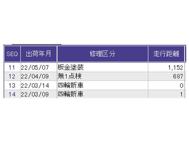N-BOXカスタム L ドラレコ ナビ Rカメラ ブルートゥース Pソナー サイドエアバッグ Aストップ シートヒータ ベンチシート 点検記録簿 キーフリーシステム LEDライト リアカメ クルーズコントロール AC USB(40枚目)