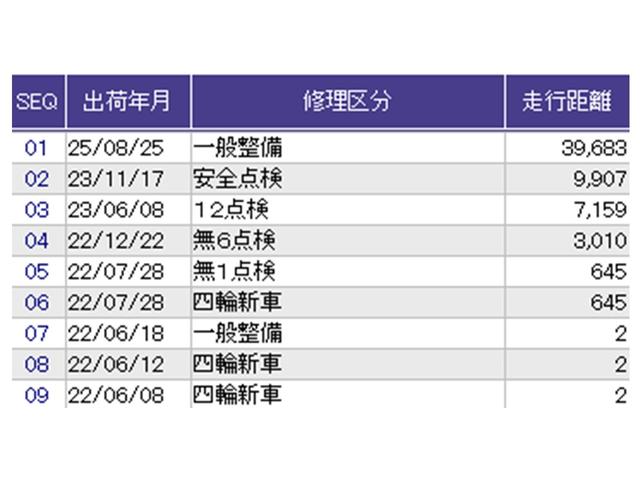 Ｎ－ＷＧＮ Ｌホンダセンシング　ナビ　Ｒカメラ　ブルートゥース　フルセグ　ＵＳＢ入力　スマキ－　ＥＣＯＮ　パワーウインドウ　ＤＶＤ視聴可能　リヤカメラ　サイドエアバッグ　運転席シートヒーター　Ｗエアバッグ　横滑防止　盗難警報装置（40枚目）