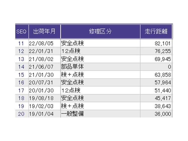 Ｎ－ＢＯＸ Ｇ・ターボＬパッケージ　ナビ　Ｒカメラ　ブルートゥース　フルセグＴＶ　アイスト　ターボモデル　横滑防止　地デジフルセグ　スマキ－　ＤＶＤ再生可　ＡＡＣ　セキュリティアラーム　リモコンキー　Ｗエアバック　パワーウィンドウ（34枚目）