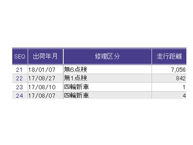 フリードハイブリッド ハイブリッド・Ｇホンダセンシング　ナビ　Ｒカメラ　ブルートゥース　フルセグ　クルーズＣ　ＤＶＤ視聴　ブレーキサポート　ＬＥＤヘットライト　Ｗエアバック　記録簿付き　バックモニタ　アイストップ　キーレス　ＥＴＣ付　横滑り防止機能　３列（39枚目）