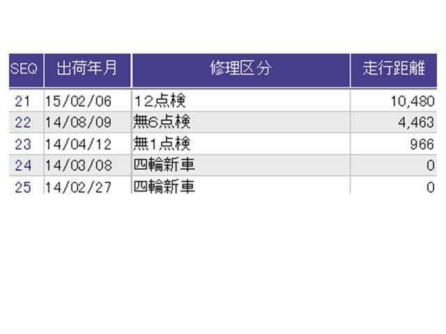 N-ONE G CD アルミホイール ABS 助手席エアバック インテリキー キーフリーシステム ベンチ席 全席PW フルオートエアコン 運転席エアバッグ 記録簿あり PS セキュリティー I-STOP VSC(33枚目)