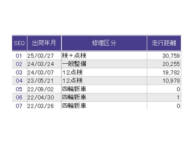 N-BOXカスタム L ナビ Rカメラ ブルートゥース フルセグ シートヒーター付き 助手席エアバック Bカメ メンテナンスノート LED エアバッグ パワーウインドウ Aライト クルコン エアコン スマートキーPスタート(39枚目)