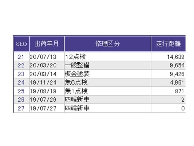 N-BOX G・Lターボホンダセンシングカッパーブラウンスタイル ドラレコ ナビ Rカメラ ブルートゥース キーレス オートクルーズコントロール 衝突軽減 LEDヘッドランプ USB Bカメラ DVD フルセグ ABS ECOモード ETC オートエアコン ターボ(40枚目)