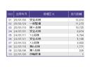 Ｌホンダセンシング　ナビ　Ｒカメラ　ブルートゥース　ＣＤ　ＥＴＣ装備　Ｂモニタ　誤発進抑制　ＬＥＤランプ　シートヒータ　オートライト　横滑り防止機能　ＵＳＢポート　パーキングセンサー　セキュリティアラーム　キーフリー（38枚目）
