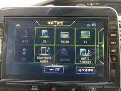 ���饦��ɥӥ塼��˥����ϣ����Υ����ǿ��夫��֤򸫤��褦�˥�˥����ǳ�ǧ���Ǥ��������μ����������Ǥ������奻�󥵡��ˤ���ưʪ���Ρ��㳲ʪ���Τ򤷤Ʋ��̤�ɽ��������ºݤμ֤��δ����ƤߤƤ��������� 4